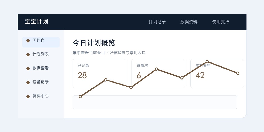 彩老板计划软件界面