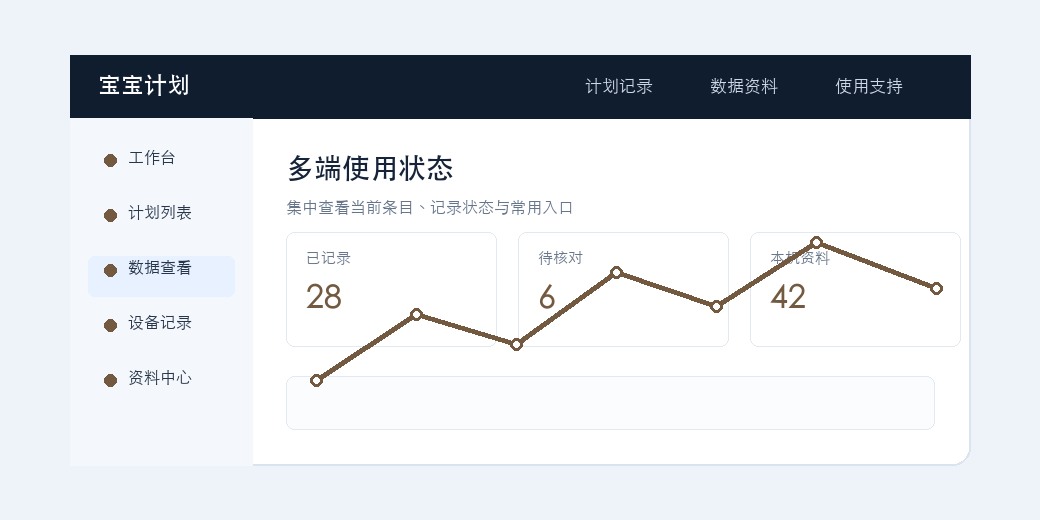 记录中心软件界面